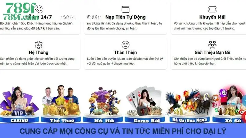 Đăng Ký Đại Lý 789F - Cơ Hội Phát Tài Nhanh Cho Mọi Người