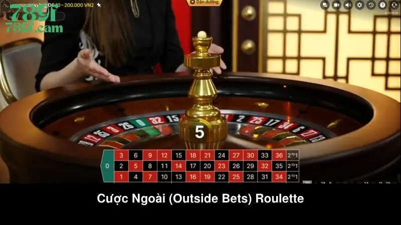 Roulette 789F - Tìm Hiểu Các Loại Cược Và Mẹo Chơi Hiệu Quả