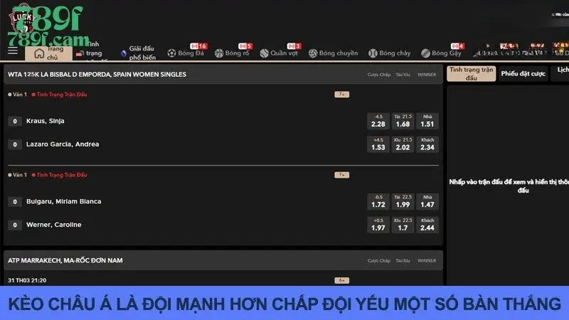 Kèo Châu Á Là Gì? Kinh Nghiệm Chơi Kèo Tại 789F Toàn Thắng