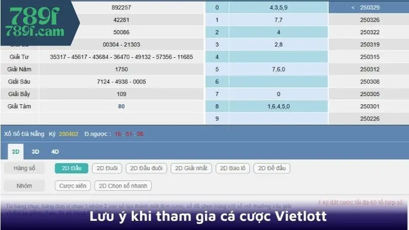Xổ Số Vietlott 789F - Những Điều Cần Biết Khi Chơi Cá Cược