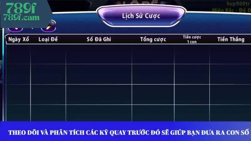 Xổ Số 789F – Đặt Cược Mỗi Ngày, Rinh Ngay Giải Thưởng Lớn
