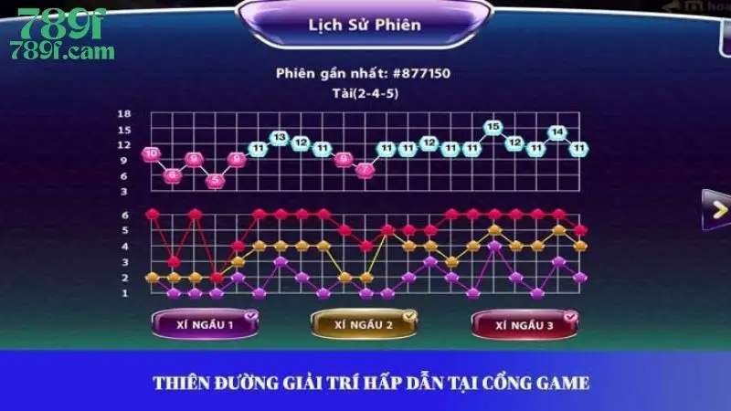 Live Casino 789F – Trải Nghiệm Sòng Bài Như Tại Las Vegas