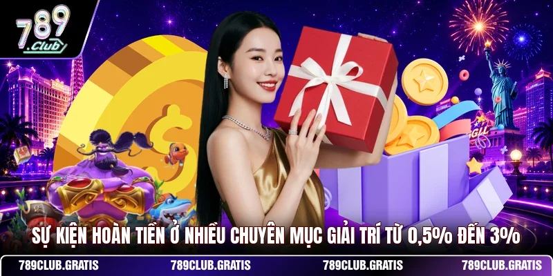 Khuyến Mãi 789CLUB - Tổng Hợp Ưu Đãi Cổng Game Bài Mới Nhất