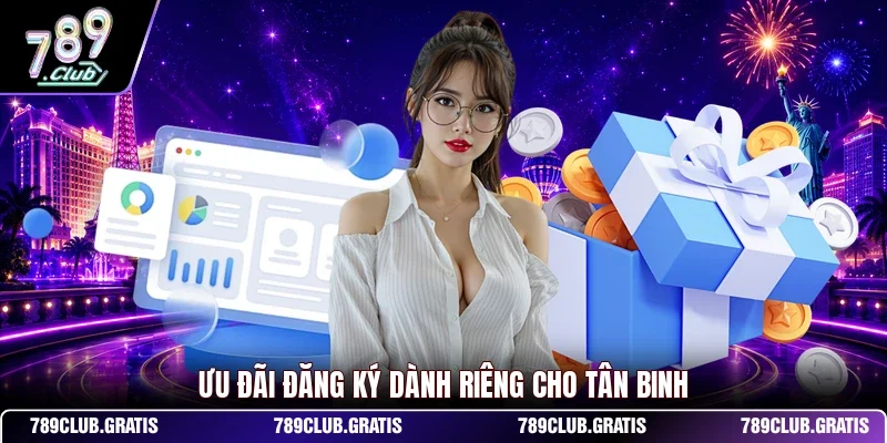 Khuyến Mãi 789CLUB - Tổng Hợp Ưu Đãi Cổng Game Bài Mới Nhất
